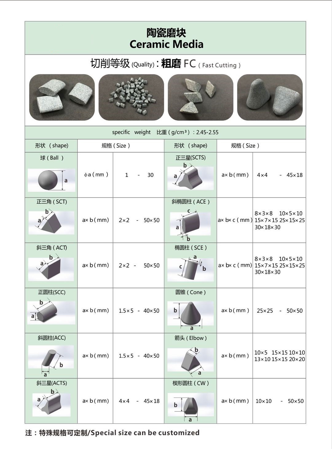 ceramic grinding media catalog ceramic grinding media catalog